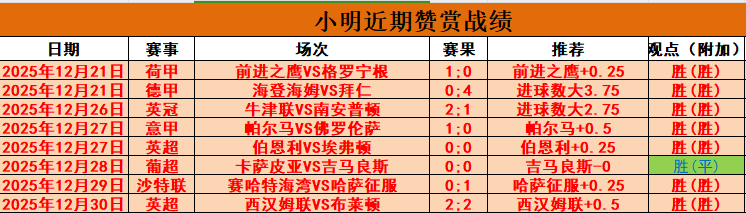 米兰体育,产品,米兰体育官网,米兰体育官网,米兰体育直播,体育赛事直播,足球直播