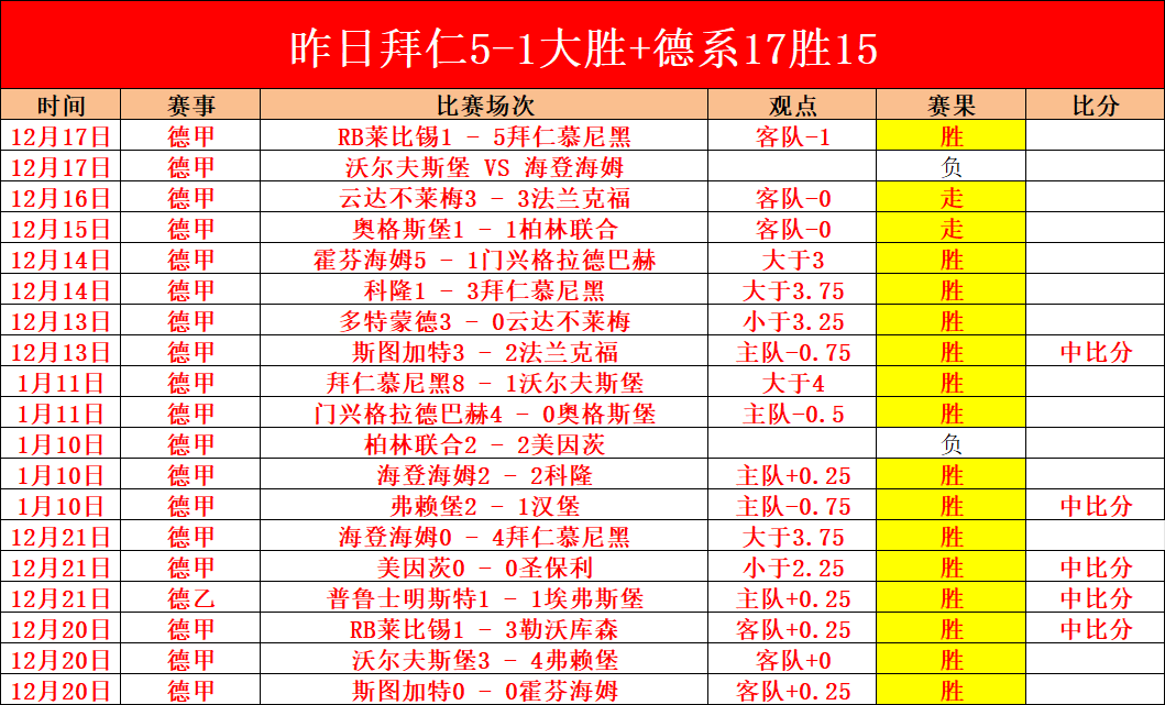 库裡未来十,年梦想之旅,携手科尔,米兰体育官网,米兰体育直播,体育赛事直播,足球直播