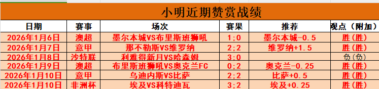 库裡未来十,年梦想之旅,携手科尔,米兰体育官网,米兰体育直播,体育赛事直播,足球直播