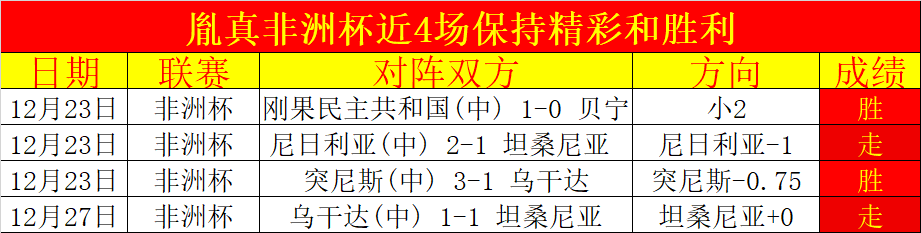 激情对决,格拉斯哥流,浪者迎战卢,米兰体育官网,米兰体育直播,体育赛事直播,足球直播