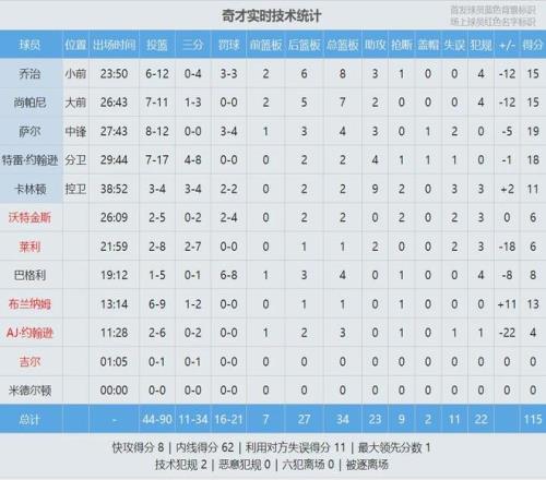 体育英语,播出时间安,米兰体育,米兰体育官网,米兰体育直播,体育赛事直播,足球直播