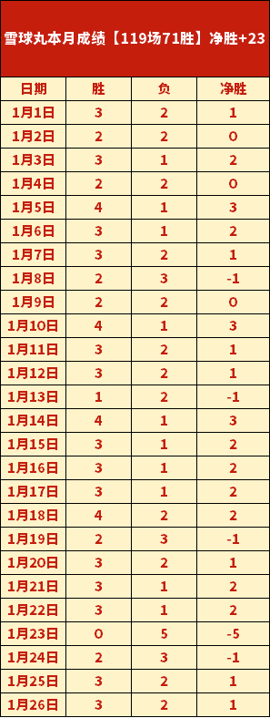 泰山队中场,外援重逢旧,新锐球员暂,米兰体育官网,米兰体育直播,体育赛事直播,足球直播