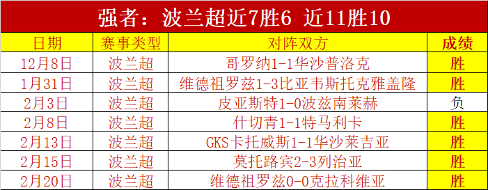 天津队与河,南队,轮回较量,米兰体育官网,米兰体育直播,体育赛事直播,足球直播