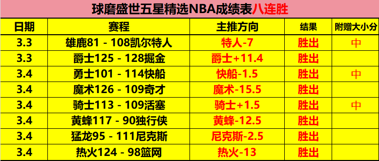 瓜迪奥拉直,曼城本季挑,战重重,米兰体育官网,米兰体育直播,体育赛事直播,足球直播