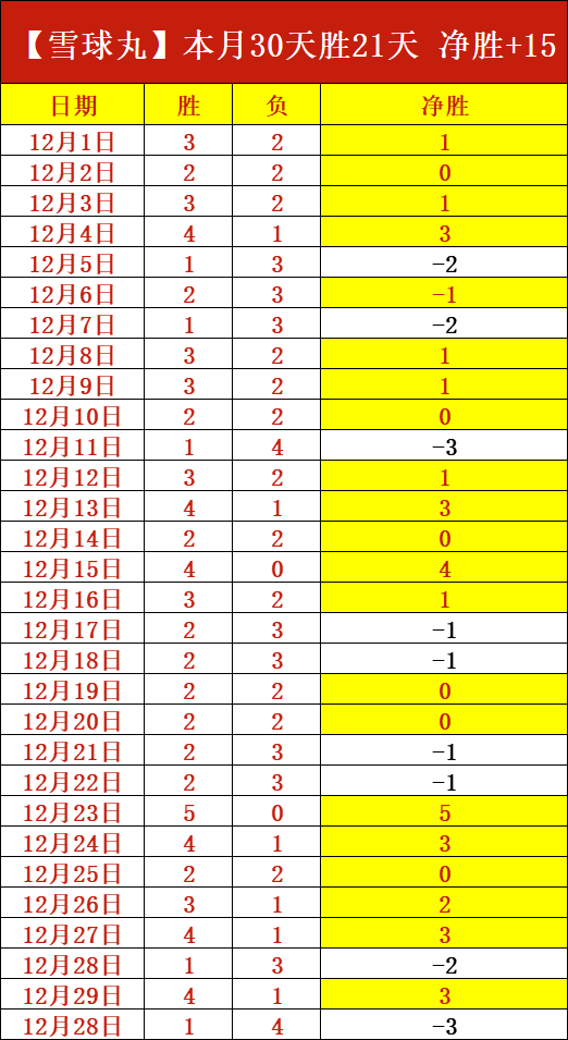 美洲劲旅,墨联豪门再,战巅峰,米兰体育官网,米兰体育直播,体育赛事直播,足球直播