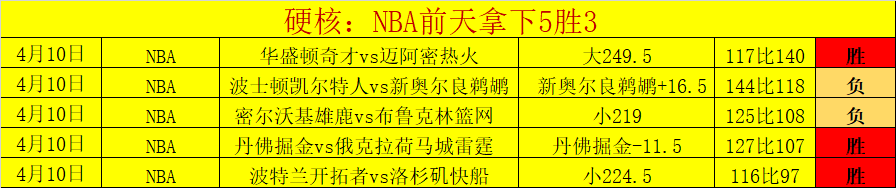 灰烬之国大,乐透期号专,家推荐,米兰体育官网,米兰体育直播,体育赛事直播,足球直播