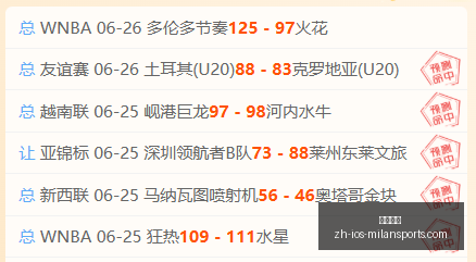 世界杯狂欢,场胜利解析,淘汰赛高光,米兰体育官网,米兰体育App,米兰体育直播,米兰体育登录,米兰体育娱乐