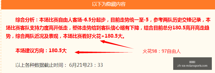 世界杯前瞻,数据分析师,提前布局,米兰体育官网,米兰体育App,米兰体育直播,米兰体育登录,米兰体育娱乐