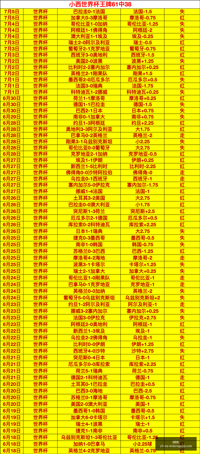 轻松攻略战,队土猫团核,心独门绝技,米兰体育官网,米兰体育App,米兰体育直播,米兰体育登录,米兰体育娱乐