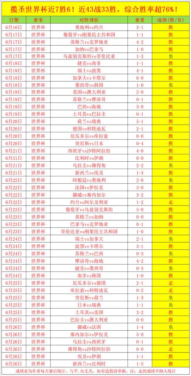 哈登退役球衣背后的惊人消费米兰体育App:休斯顿脱衣舞店独家终极指南