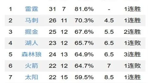 米兰体育 产品 090410 rst