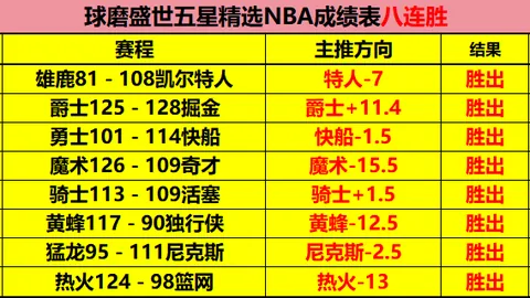 瓜迪奥拉直言：曼城本季挑战重重，足总杯胜利难以扭转困境