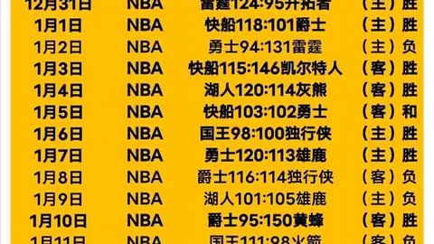淡滨尼曼谷亚冠分析：5胜4负期号专家质合推荐